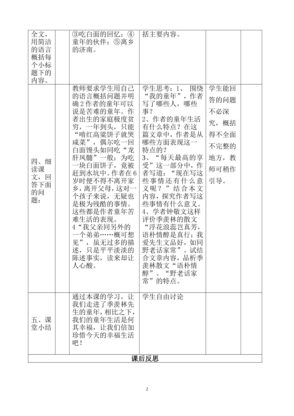 《我的童年》教学设计_第2页