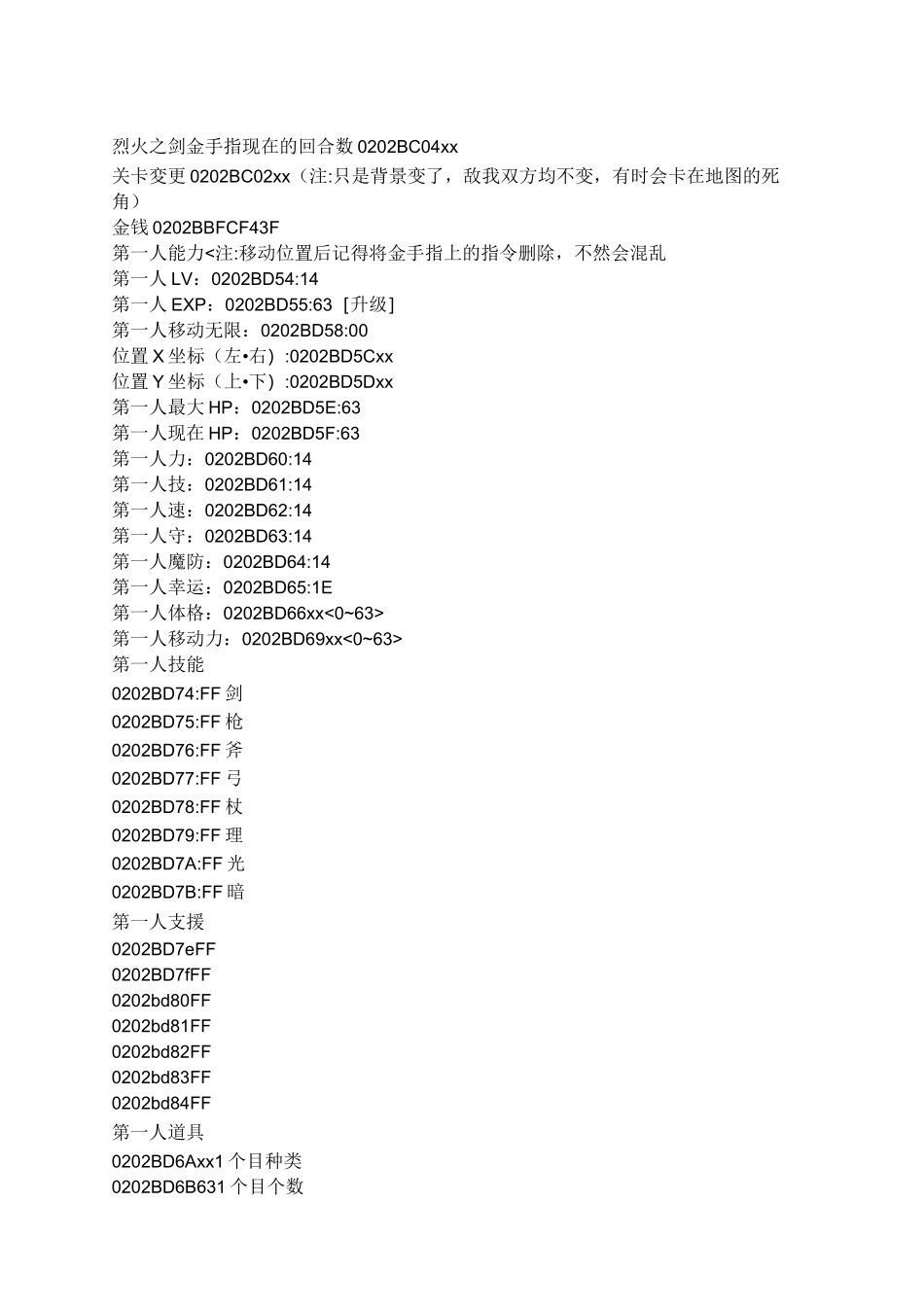 火焰纹章烈火之剑金手指_第1页