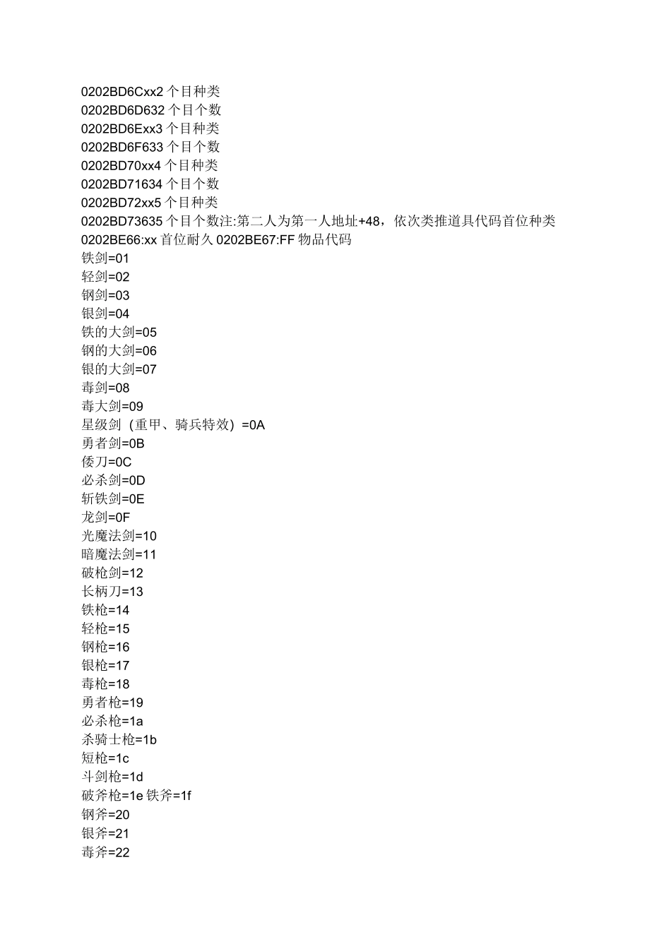 火焰纹章烈火之剑金手指_第2页