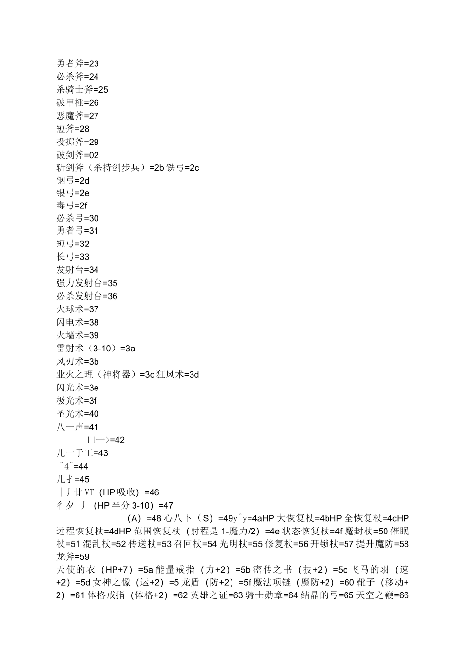火焰纹章烈火之剑金手指_第3页