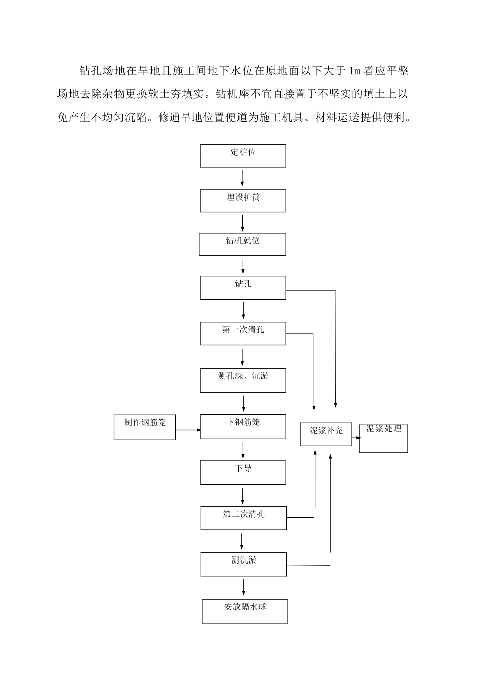 关于引桥特大桥钻孔桩的施工交底纪要_第2页