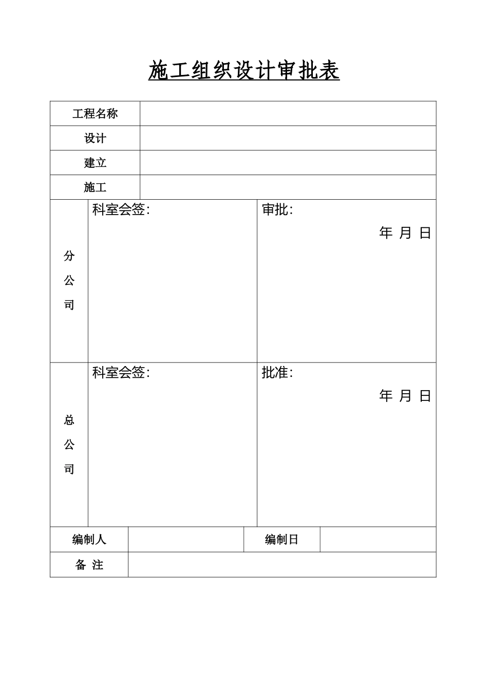 实施施工组织设计审批表_第1页