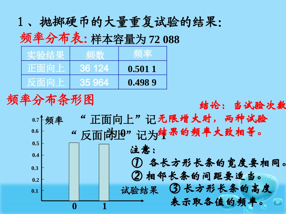 用样本频率分布估计总体分布_第3页