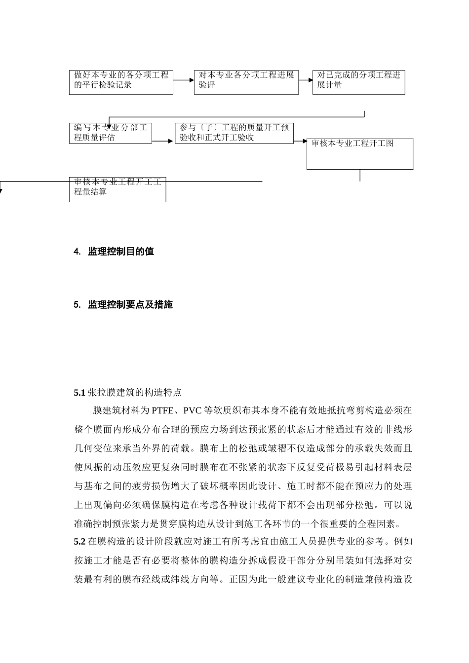 张拉膜结构工程监理细则_第2页