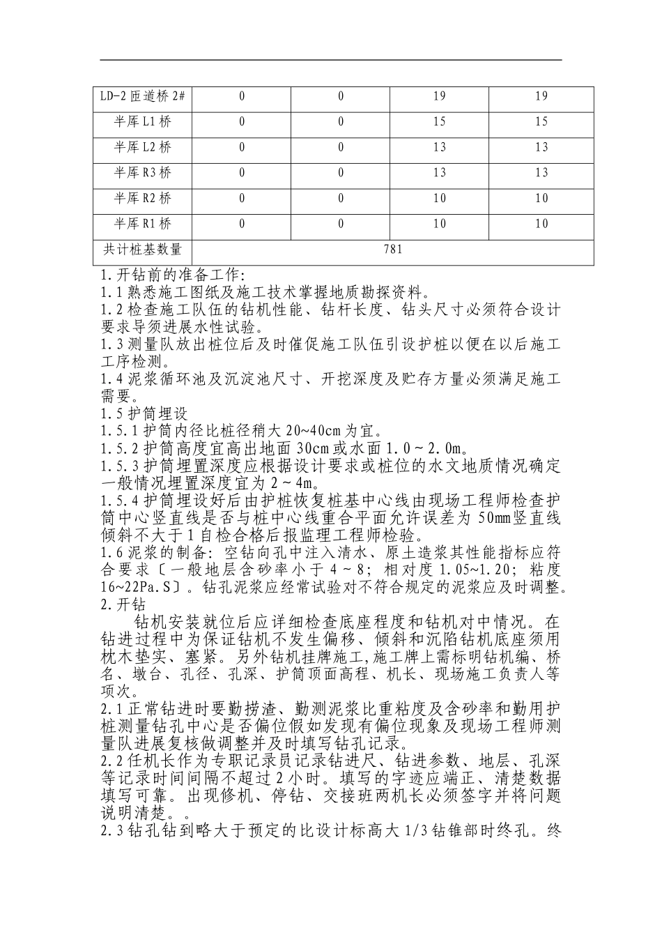 钻孔灌注桩技术交底材料_第2页
