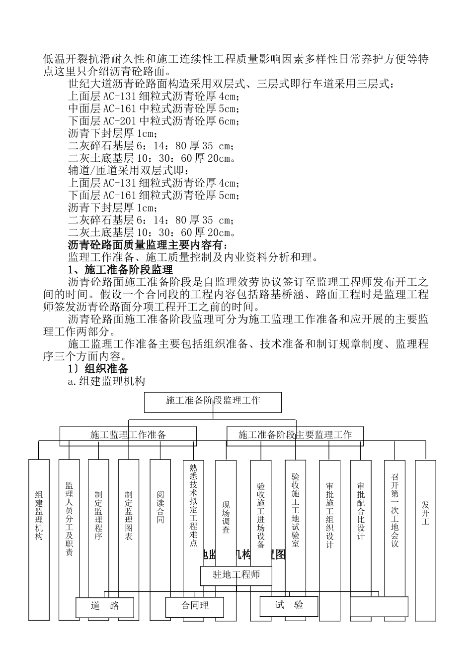 沥青混凝土路面施工监理实施细则_第2页