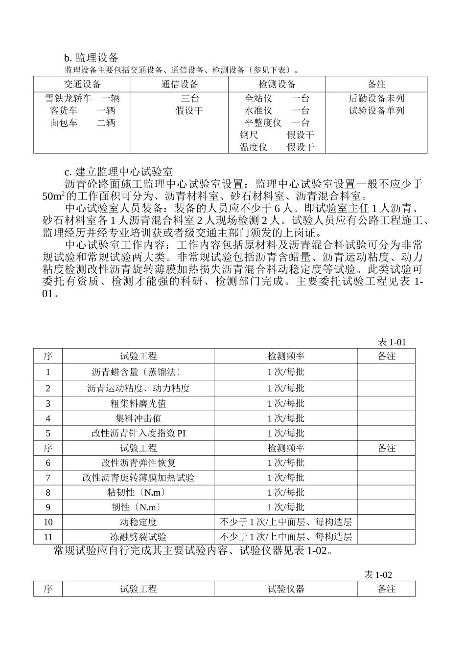 沥青混凝土路面施工监理实施细则_第3页