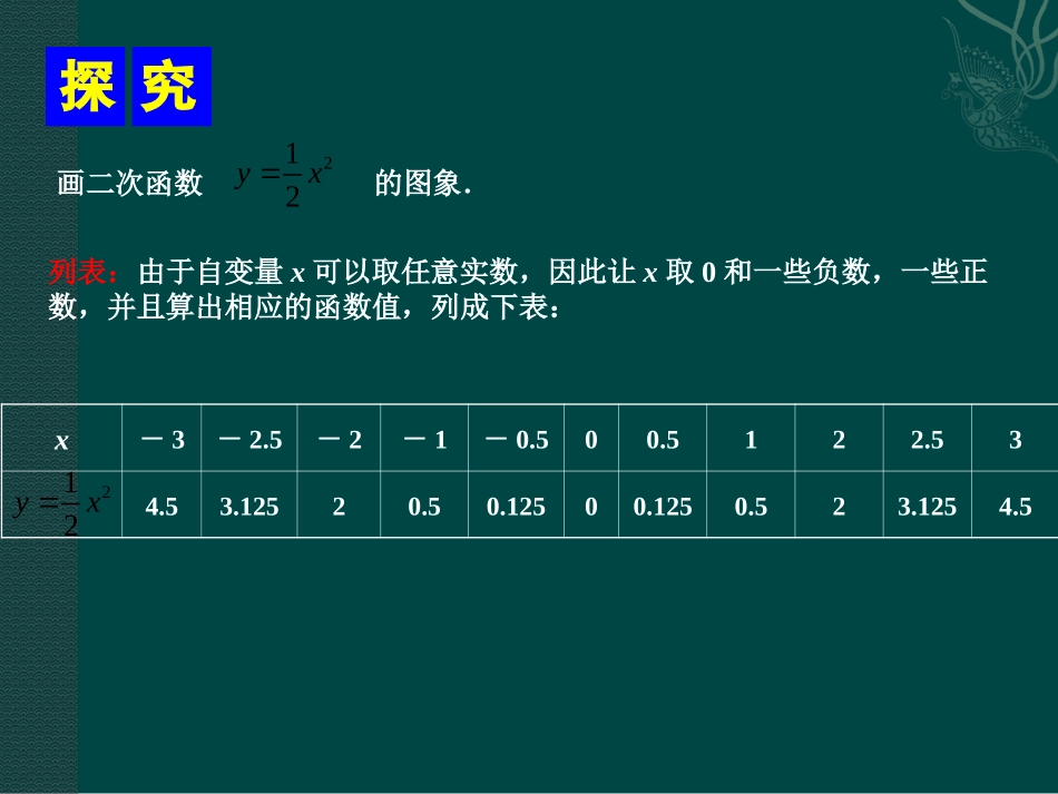 二次函数的图象与性质课件湘教版九年级下_第2页
