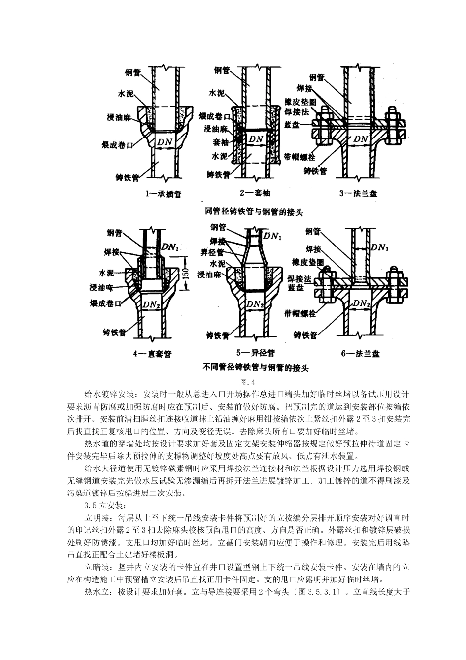 室内给水管道安装监理实施细则_第3页