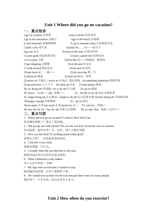 八年级上册Unit1,2,3,4,5,6短语句型