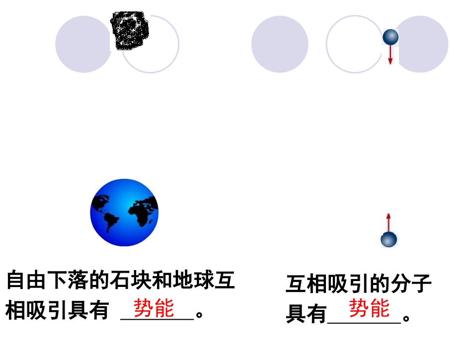 第5节物体的内能（1、2课时）_第3页
