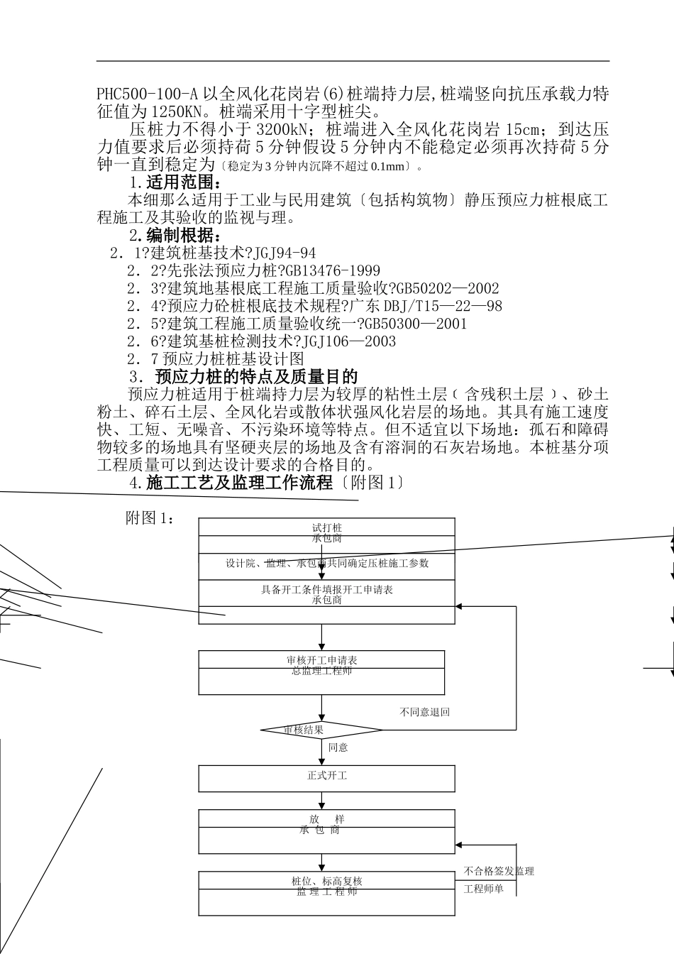 电力厂房预应力管桩工程监理细则_第2页
