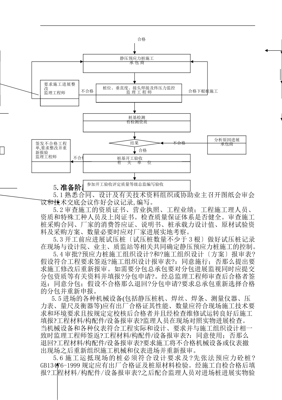 电力厂房预应力管桩工程监理细则_第3页