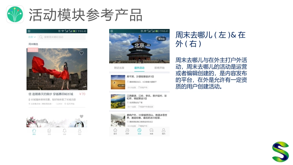 活动模块参考产品_第3页