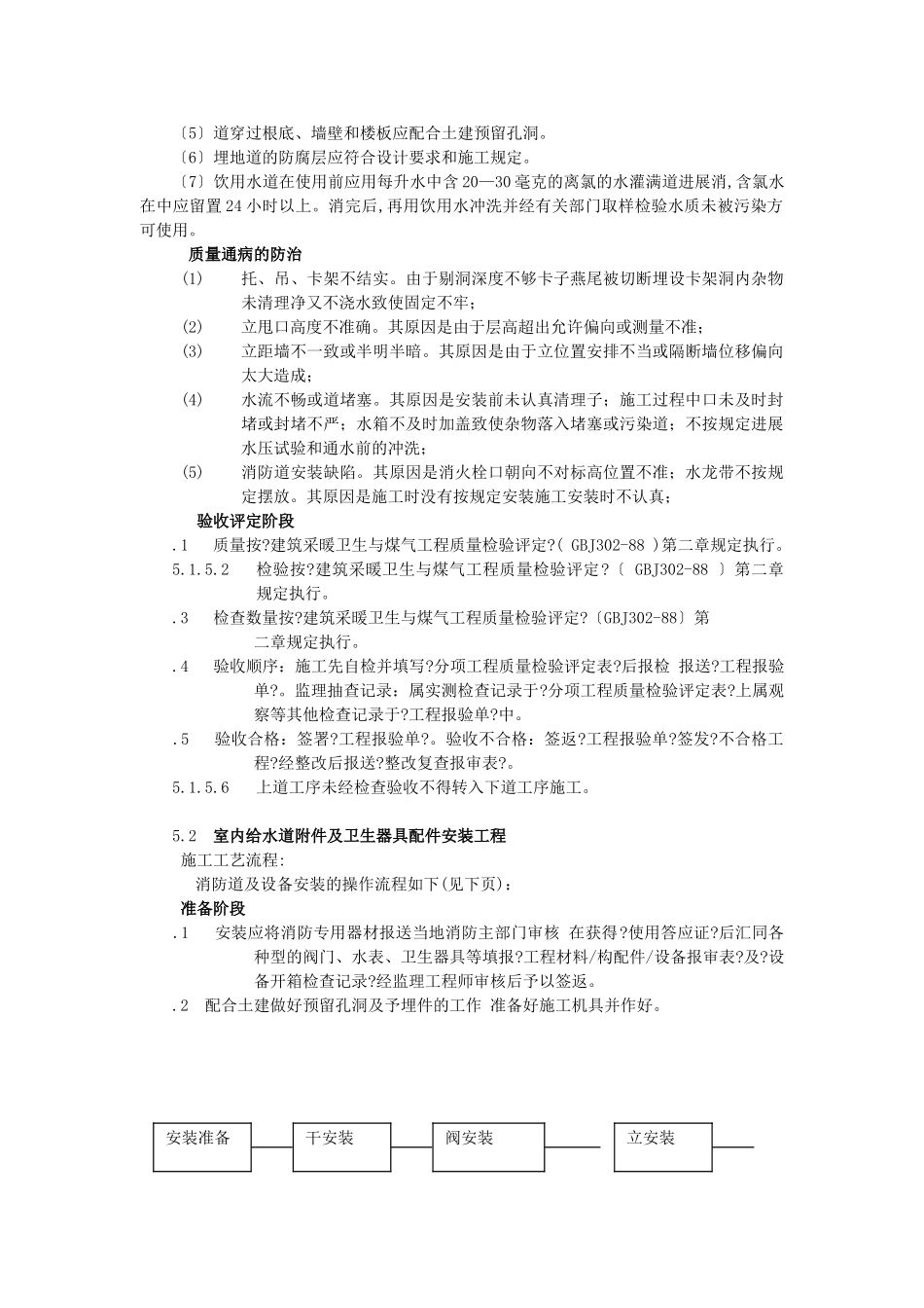 给排水监理细则_第2页
