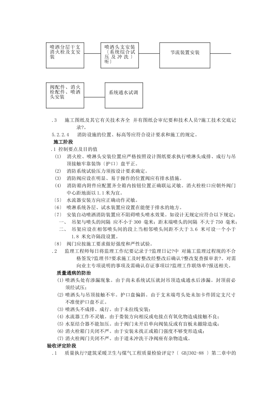 给排水监理细则_第3页