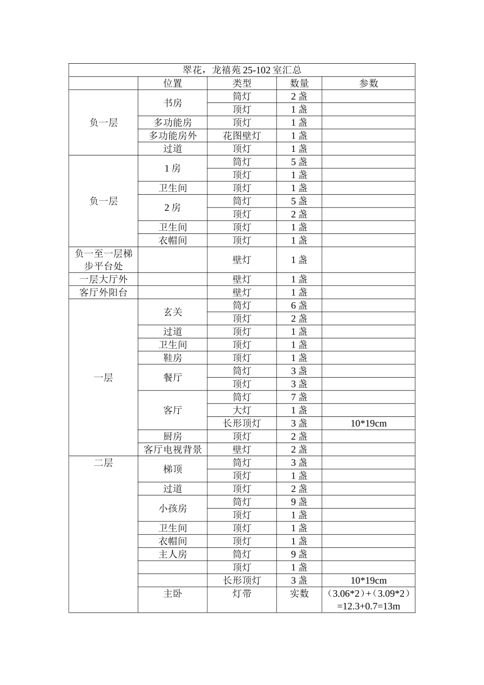 前推铅球的课件_第1页