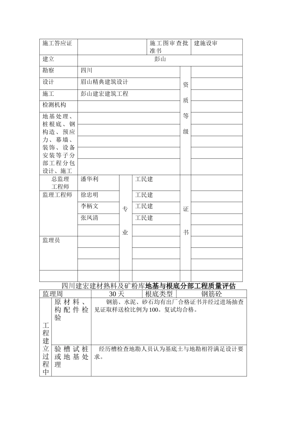 房屋建筑工程和市政基础设施单位工程质量评估报告_第2页