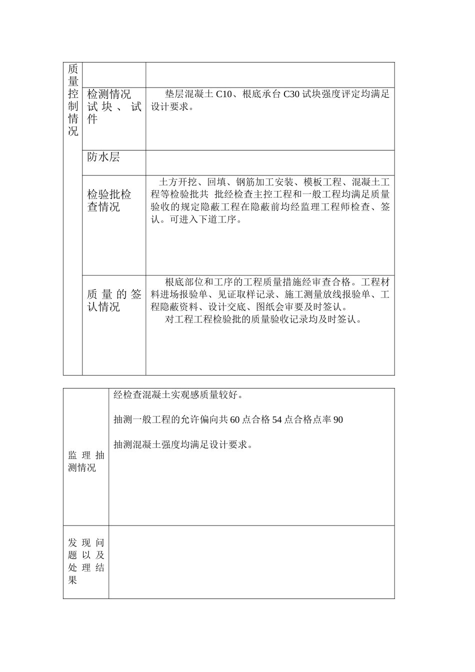 房屋建筑工程和市政基础设施单位工程质量评估报告_第3页