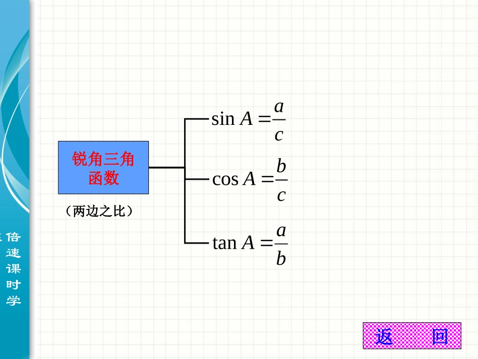 三角函数复习1_第3页