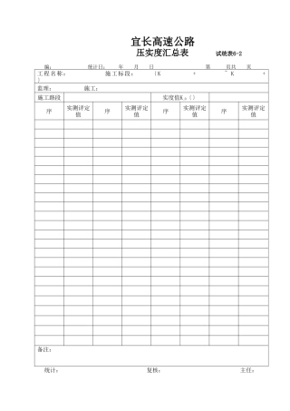 压实度报告汇总表6-2
