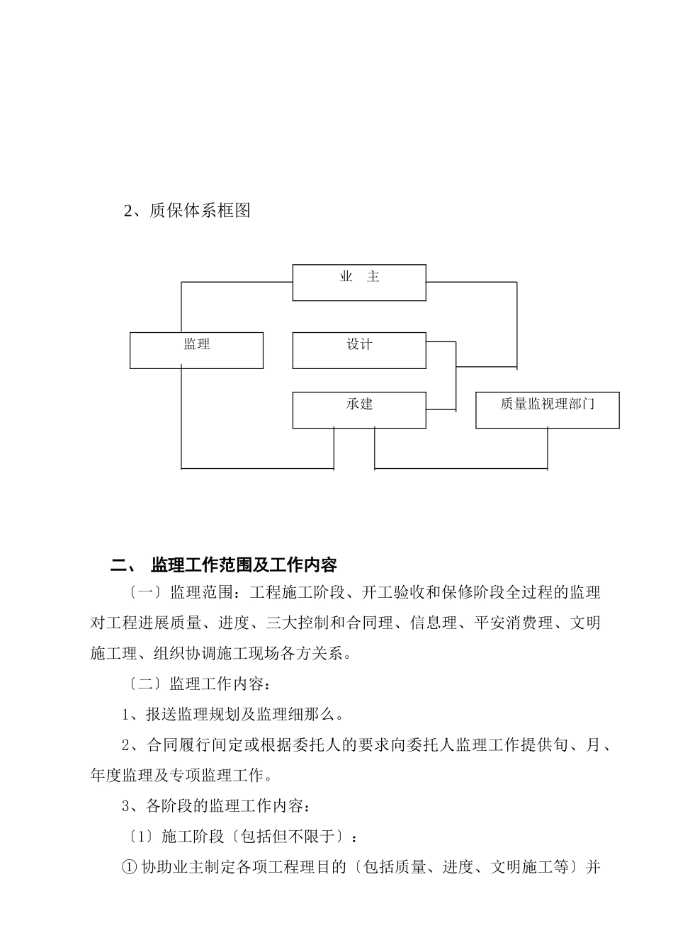 某道路、管网、路灯及附属工程监理规划_第3页