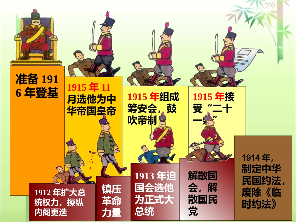 新文化运动 (2)_第2页