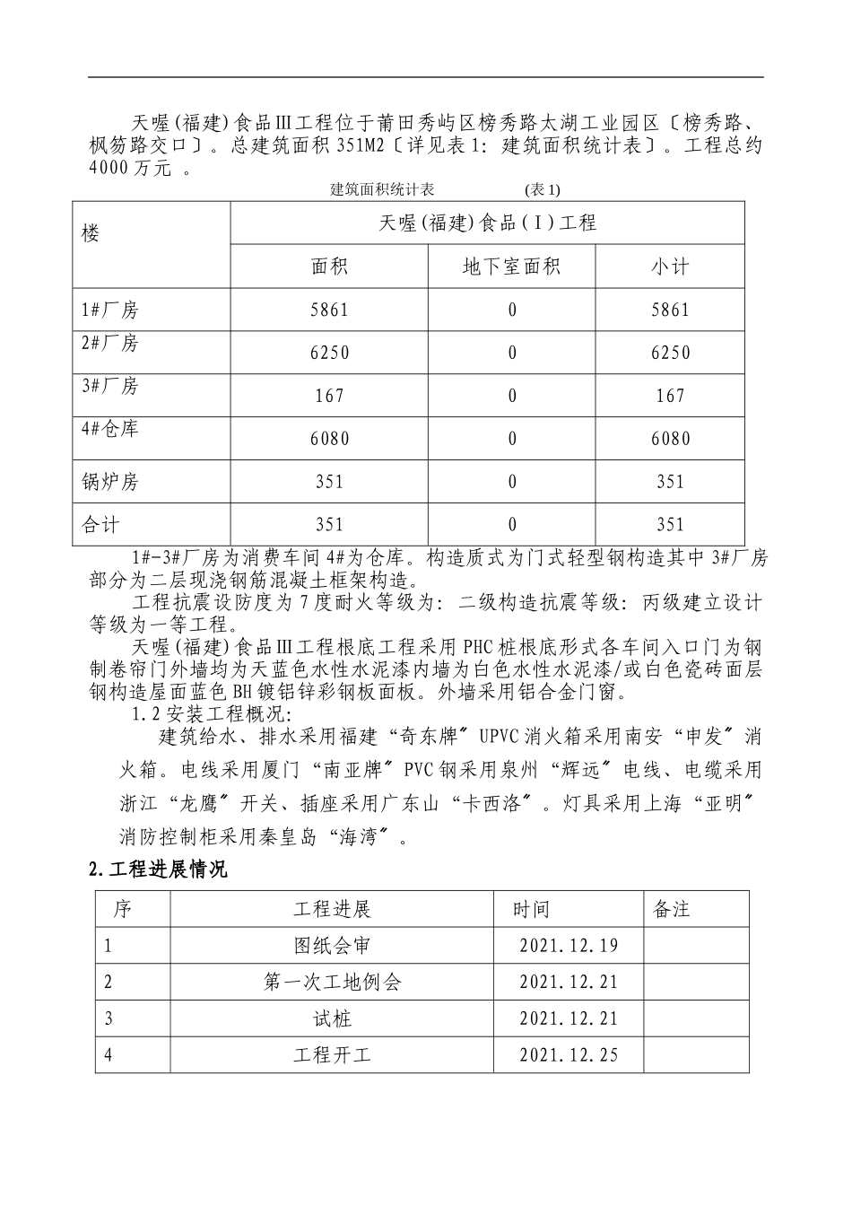 天喔（福建）食品有限公司三期工程监理工作总结_第3页
