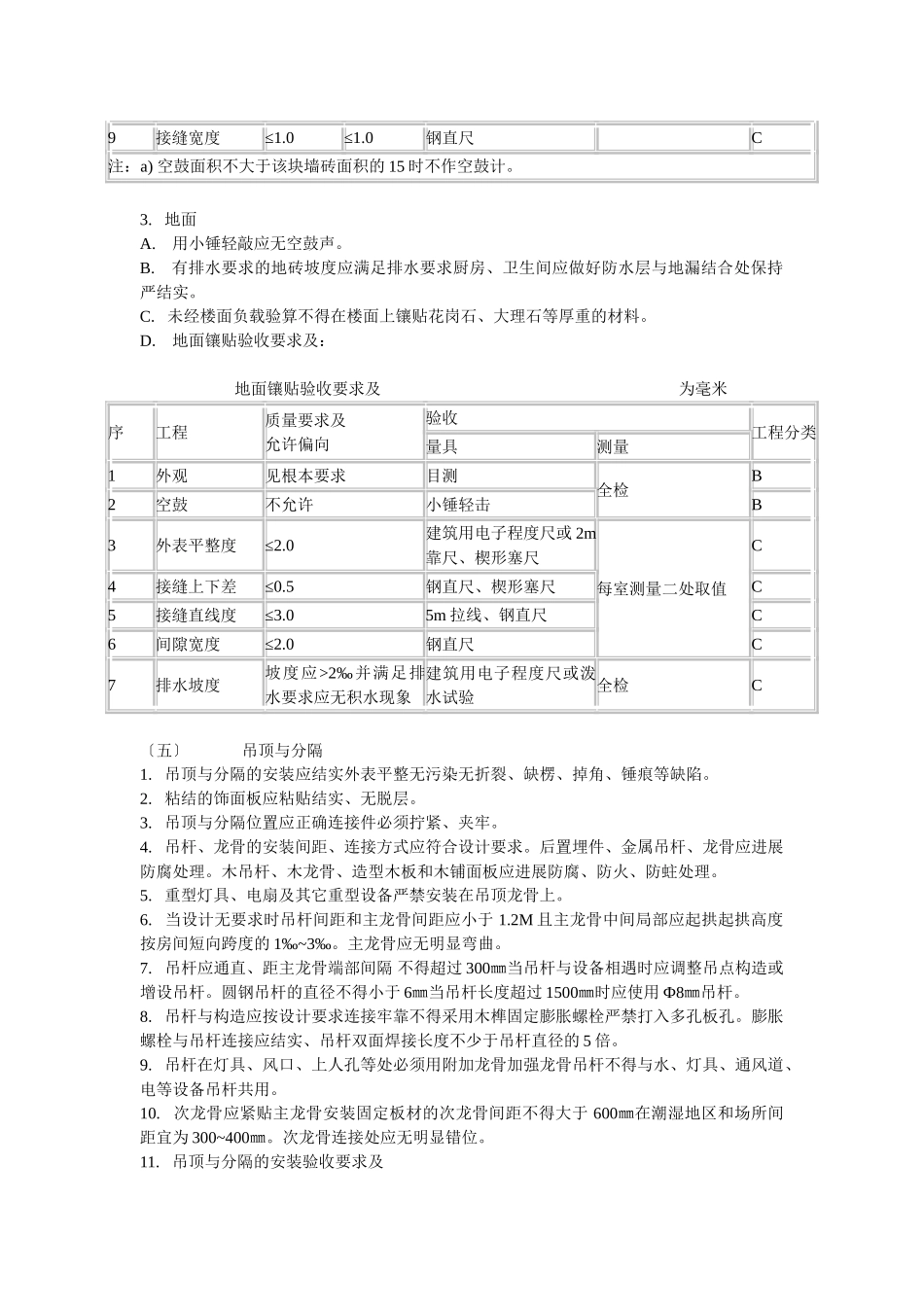 住宅装饰装修工程监理细则_第3页
