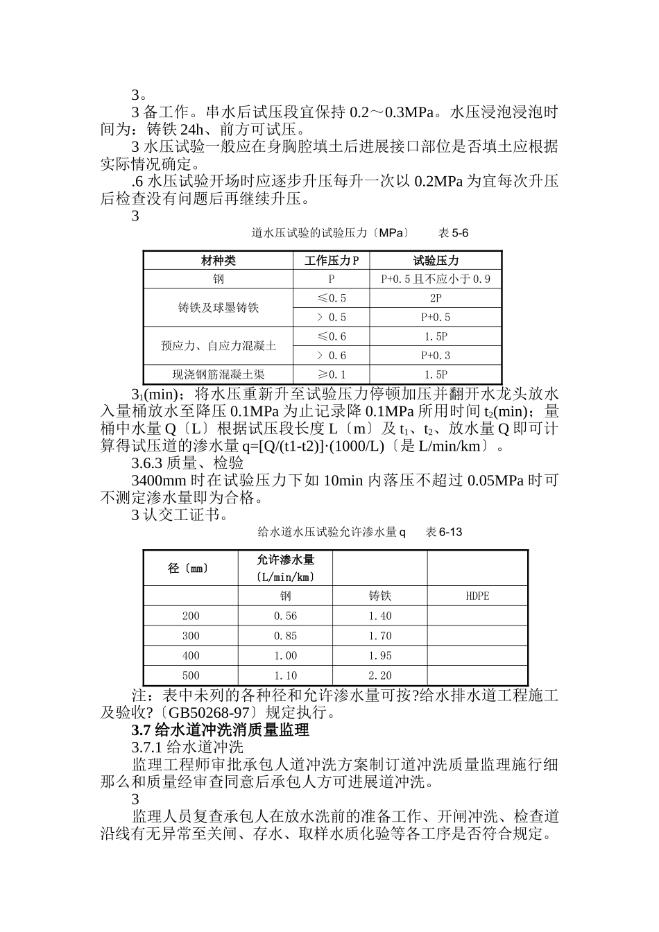 供水管网工程监理细则_第3页