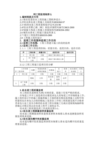 供水管网工程监理细则