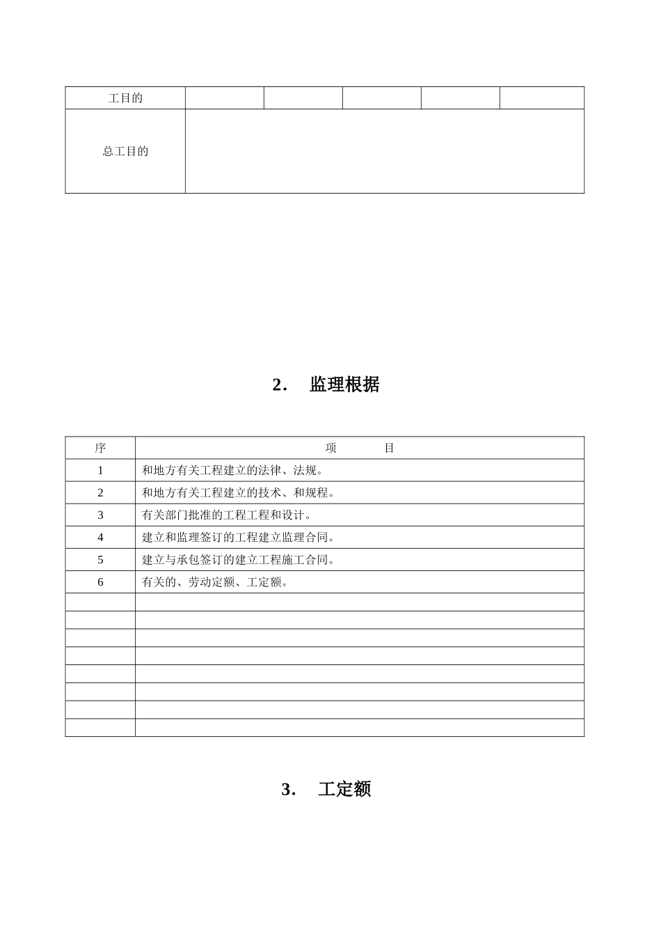 工程进度监理实施细则_第2页