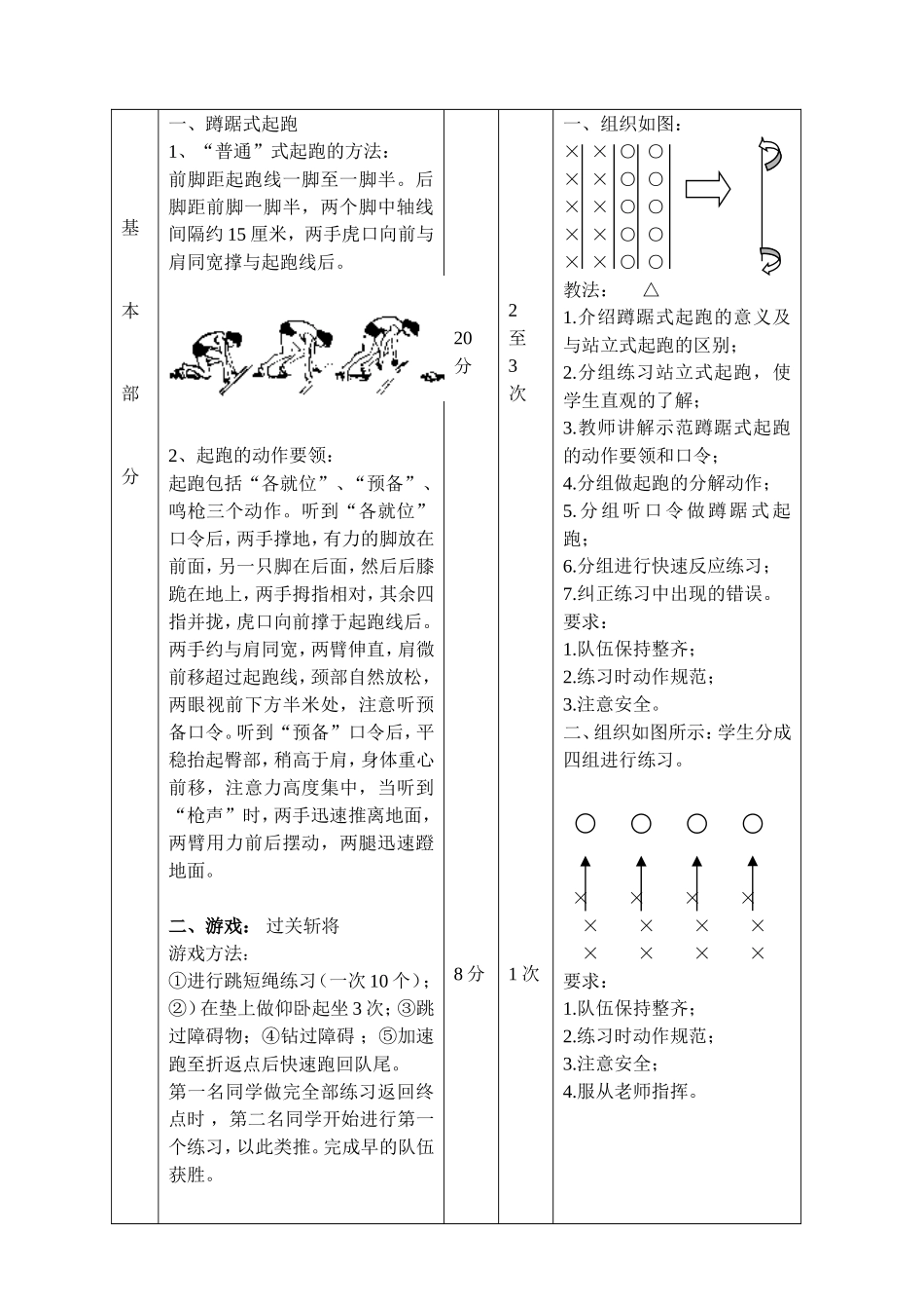 蹲踞式起跑教学设计_第2页