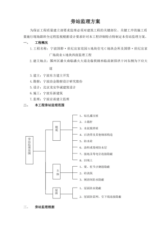 某广场旁站监理方案