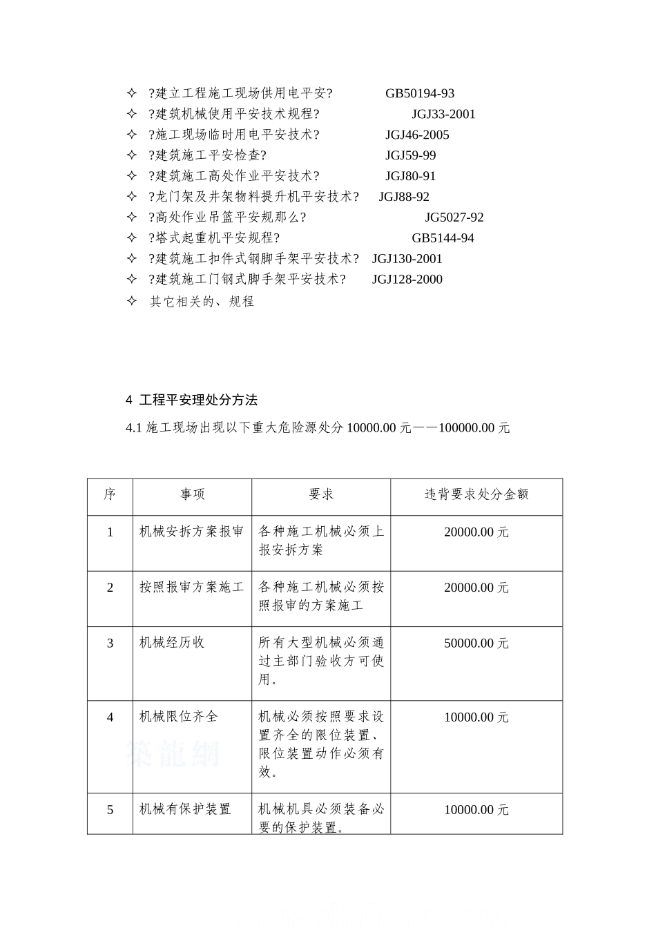 某工程安全文明管理实施细则_第2页