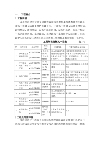 成都地铁土建施工监理工程