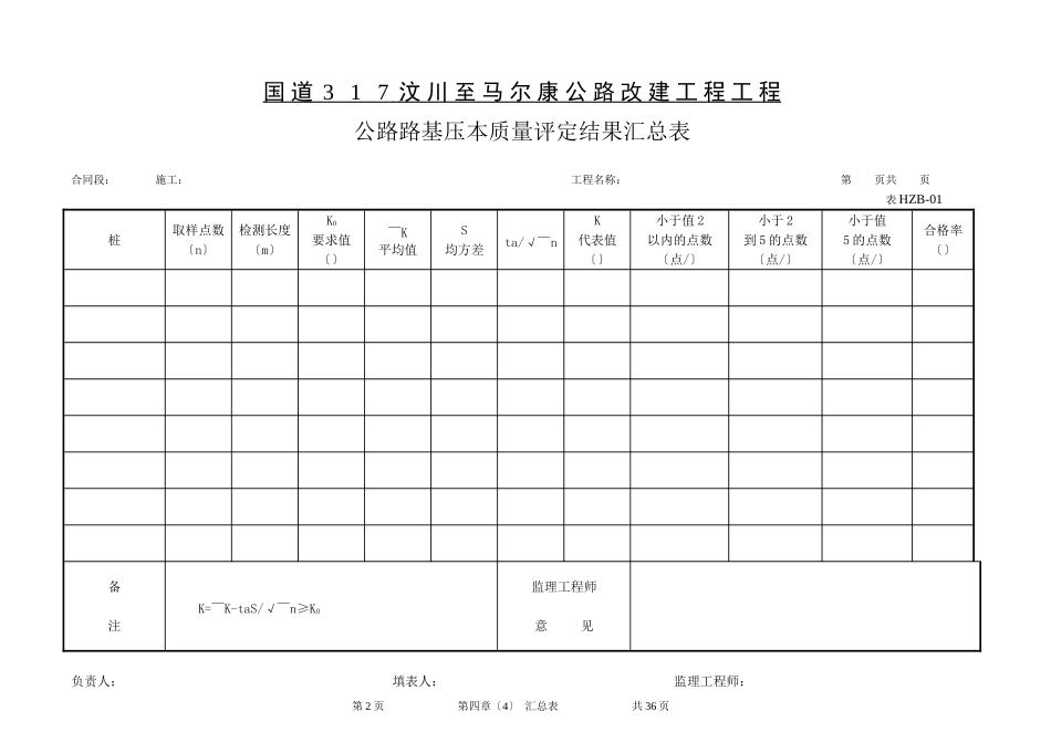 第三章公路工程(全套完整内业资料表格)(3)各类汇总表_第2页