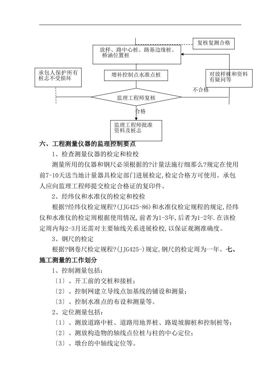 白银市城区道路及给排水管网测量工程监理细则_第3页
