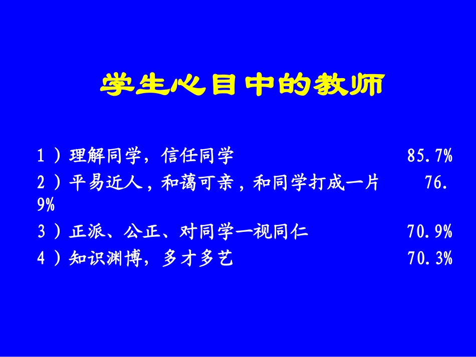 高晶---教师心理_第2页