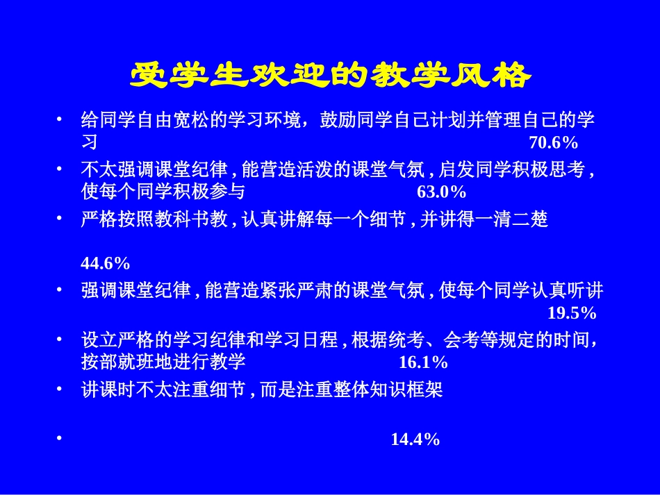 高晶---教师心理_第3页