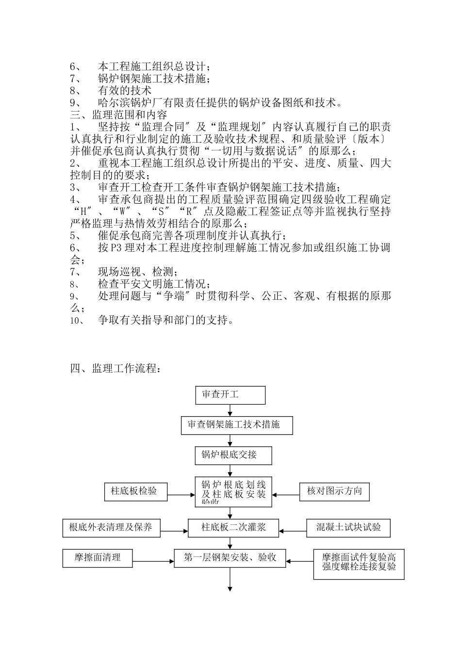 锅炉钢架安装监理实施细则_第2页