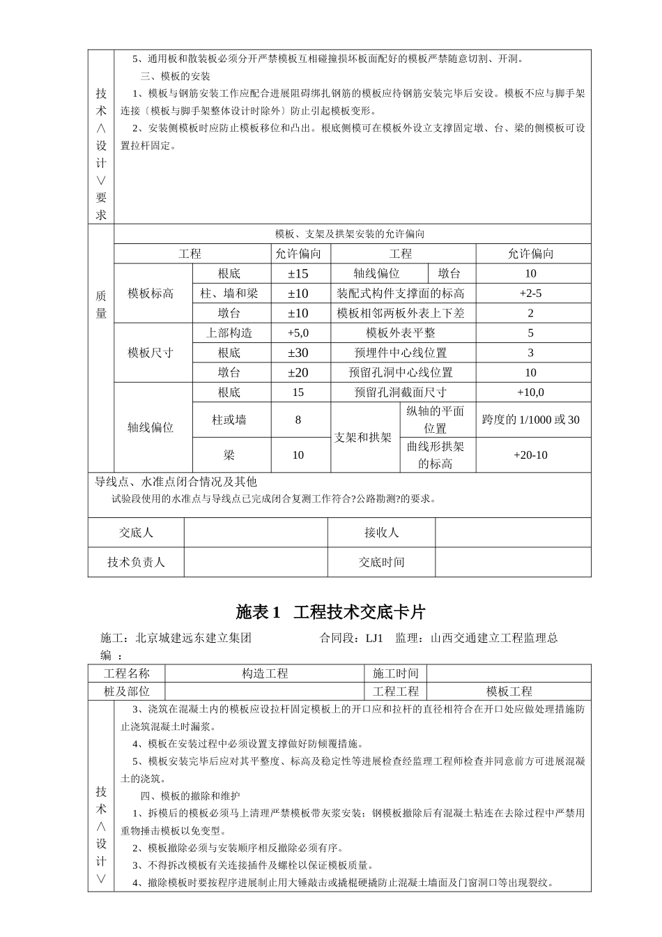模板工程技术交底卡片_第2页