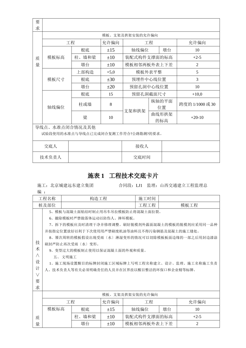 模板工程技术交底卡片_第3页