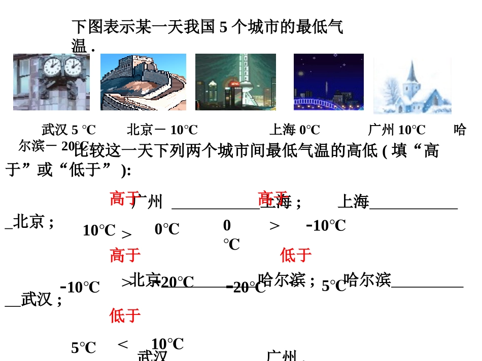 有理数的大小比较 (2)_第2页