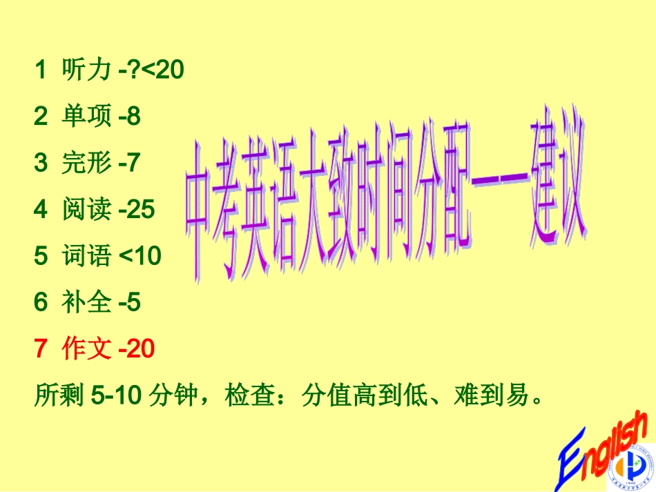 中考英语作文突破指导—作文模板_第2页
