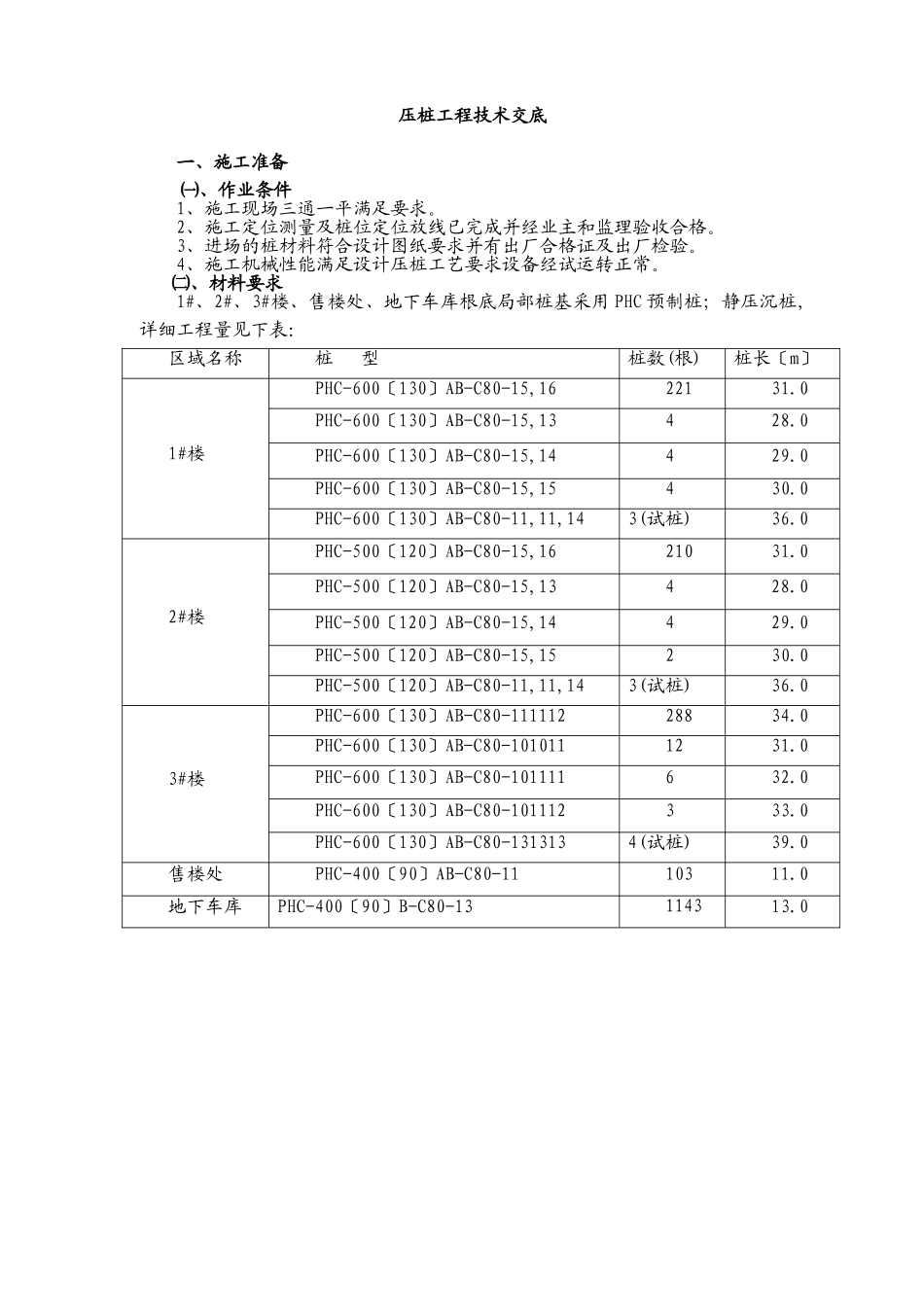 压桩工程技术交底_第1页
