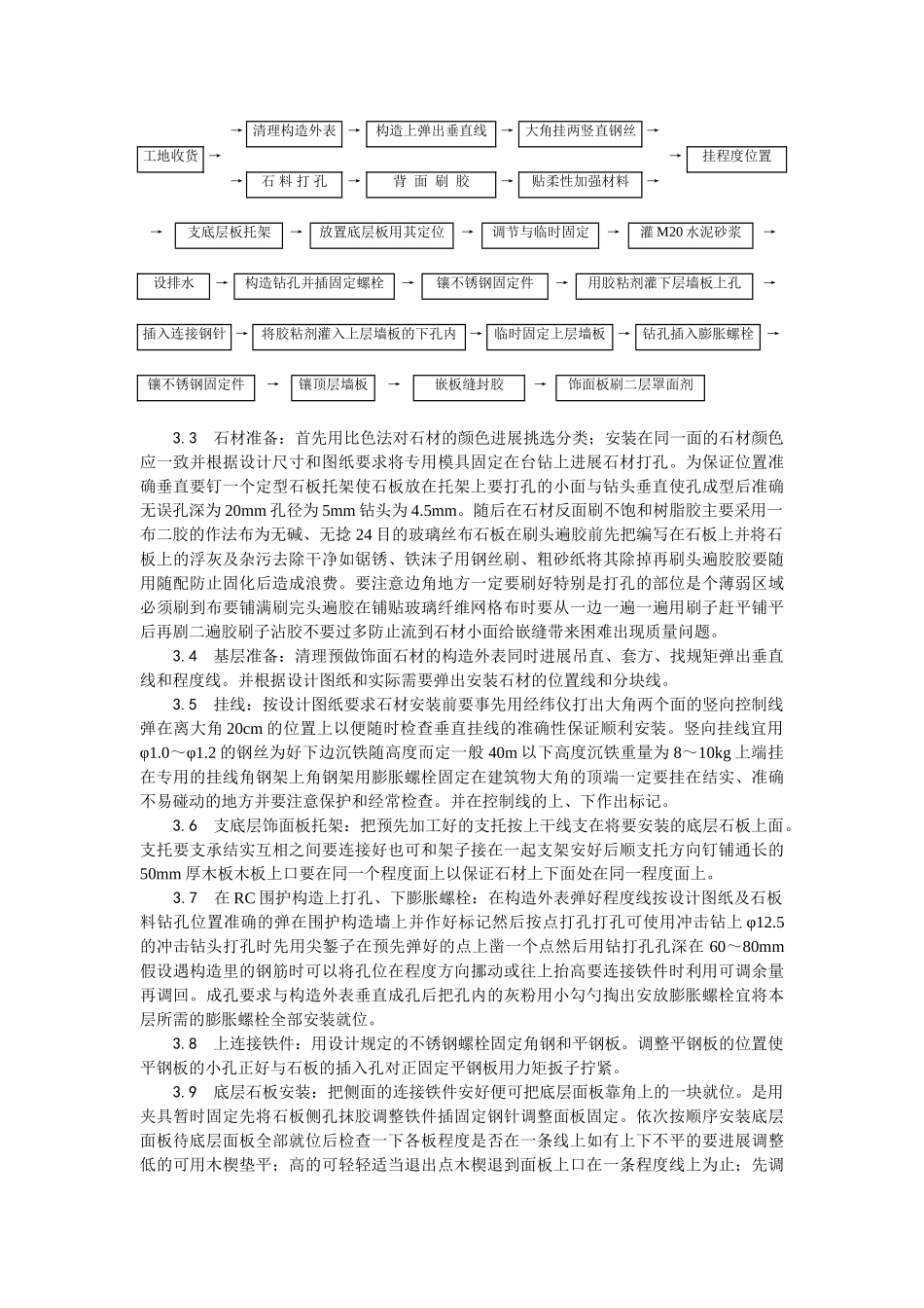 大理石、花岗石干挂施工工艺_第2页