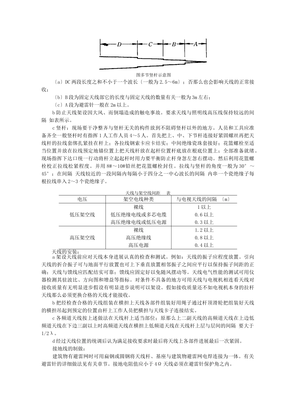 共用电视天线系统安装监理实施细则_第3页