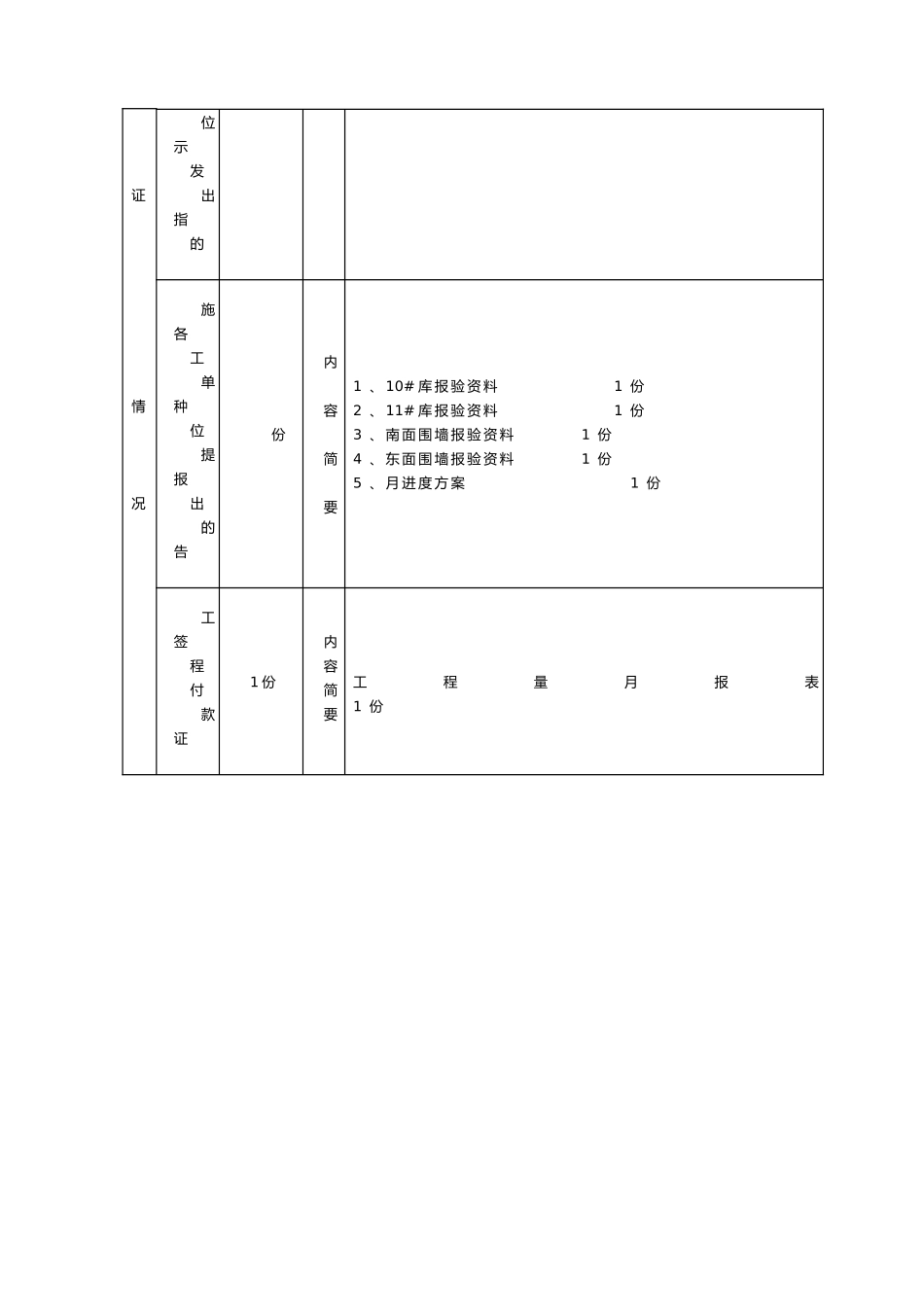明江（上海）国际物流园工程建设监理工作月报_第3页