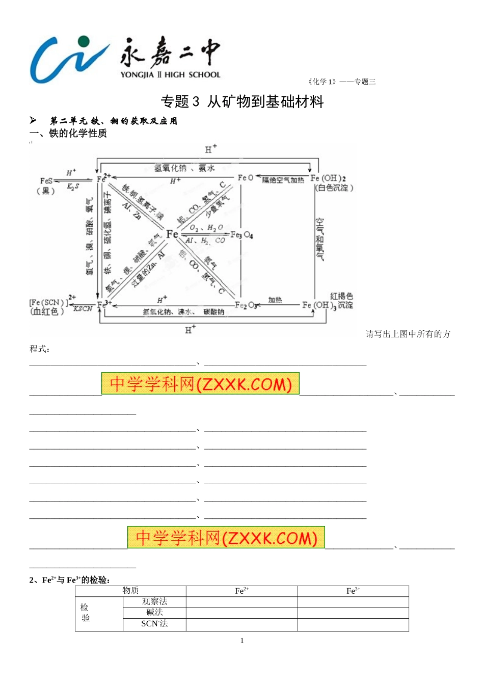铁铜及其化合物_第1页